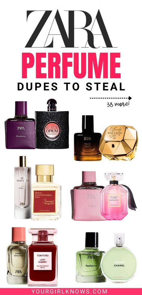 perfume dupe fragrance oils|perfume dupes for luxury fragrances.